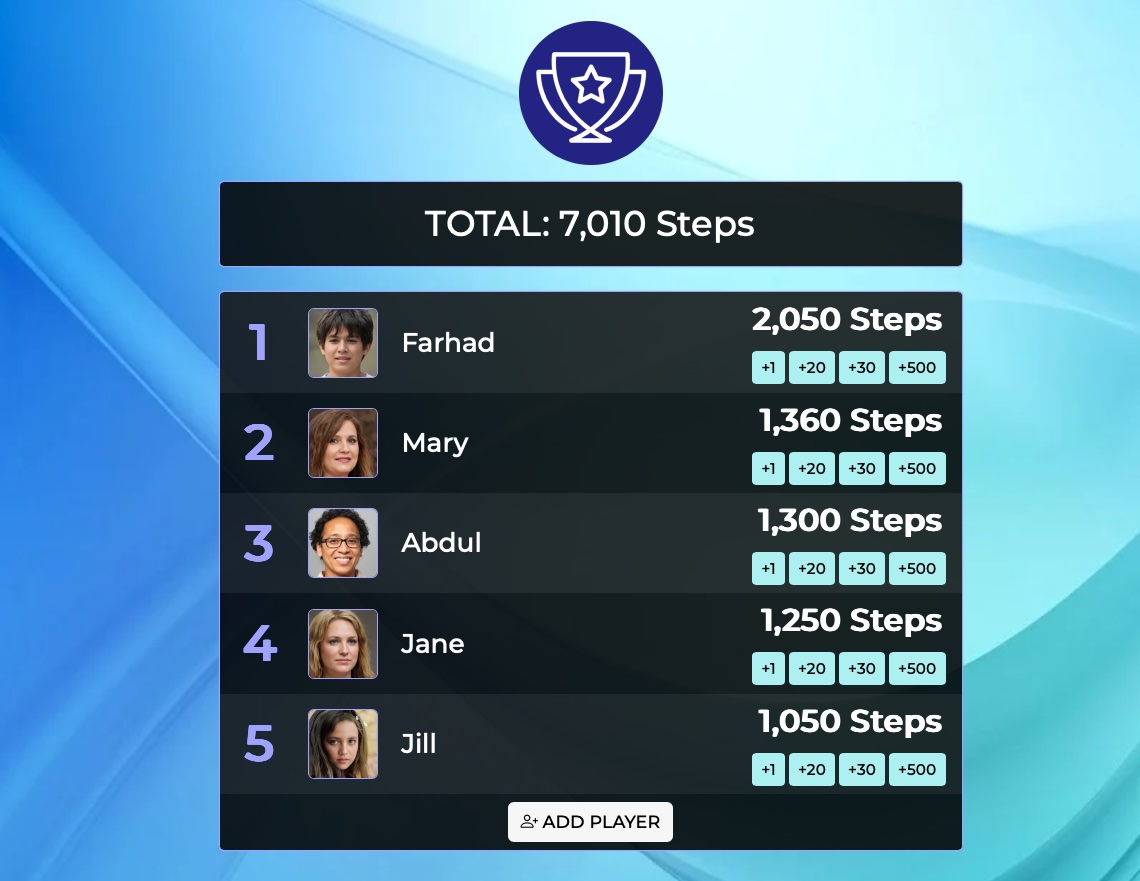 A step challenge leaderboard from Keepthescore.com