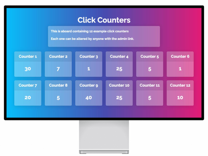 An online click counter with a very nice theme